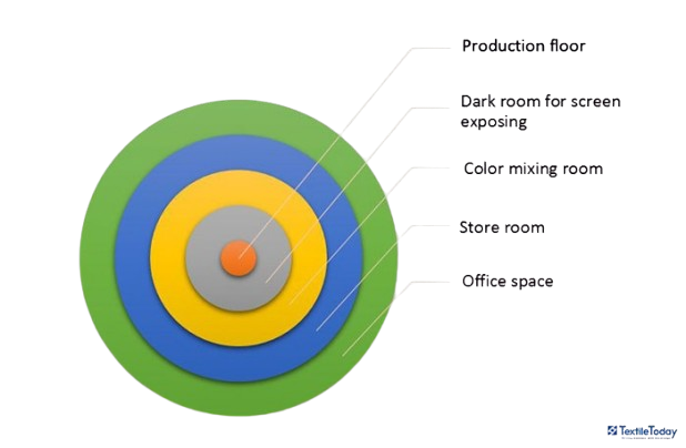Shamser Knit Overview